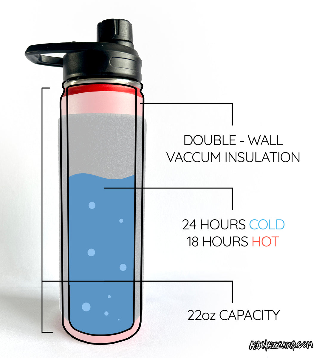 http://ajnazzaro.com/cdn/shop/files/PatchWaterBottle_2_1200x1200.jpg?v=1682530247